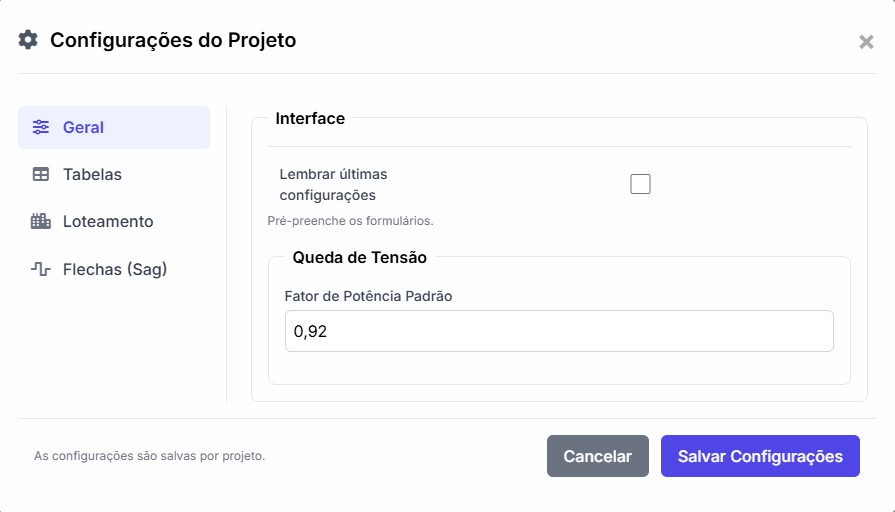 Painel de configurações do projeto, com as abas de parâmetros