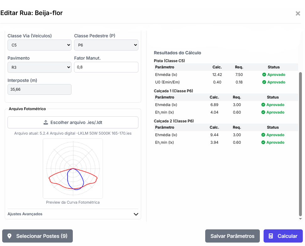 Importação do Ies Projredes