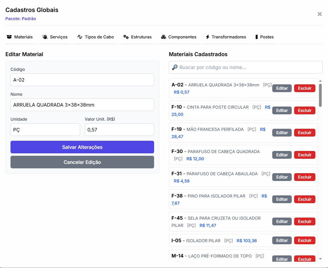 Modal dos Cadastros Globais no ProjRedes